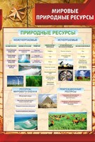 Стенд "Мировые природные ресурсы" - fgospostavki.ru - Артём