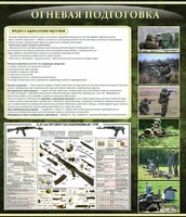 Стенд "Огневая подготовка" Вариант 3 - fgospostavki.ru - Артём