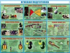 Стенд "Огневая подготовка" Вариант 4 - fgospostavki.ru - Артём