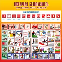 Стенд "Пожарная безопасность" Вариант 3 - fgospostavki.ru - Артём