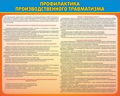 Стенд "Профилактика производственного травматизма" - fgospostavki.ru - Артём