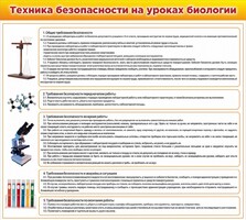 Стенд "Техника безопасности на уроках биологии" Вариант 2 - fgospostavki.ru - Артём