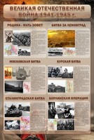 Стенд "Великая Отечественная война" (битвы) - fgospostavki.ru - Артём