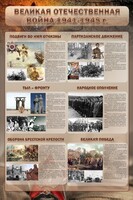 Стенд "Великая отечественная война (события)" - fgospostavki.ru - Артём