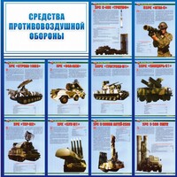 Стенд "Средства противовоздушной обороны" - fgospostavki.ru - Артём