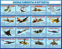 Стенд "Боевые самолеты и вертолеты" - fgospostavki.ru - Артём