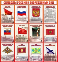 Стенд "Символы России и вооруженных сил" - fgospostavki.ru - Артём
