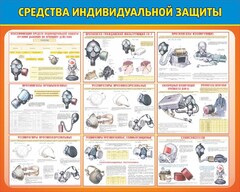 Стенд "Средства индивидуальной защиты" Вариант 2 - fgospostavki.ru - Артём