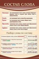Стенд "Состав слова" - fgospostavki.ru - Артём