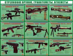 Стенд "Стрелковое оружие, гранатометы, огнеметы" Вариант 2 - fgospostavki.ru - Артём