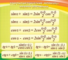 Стенд "Тригонометрические формулы" - fgospostavki.ru - Артём