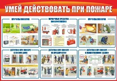 Стенд "Умей действовать при пожаре" - fgospostavki.ru - Артём