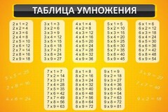 Стенд "Таблица умножения" Вариант 1 - fgospostavki.ru - Артём