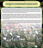 Стенд "Виды военной службы" - fgospostavki.ru - Артём