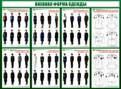 Стенд "Военная форма одежды" - fgospostavki.ru - Артём