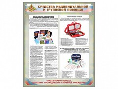 Стенд "Средства индивидуальной и групповой защиты" - fgospostavki.ru - Артём