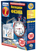 Физика - fgospostavki.ru - Артём