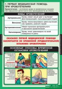 Кабинет ОБЖ и НВП - fgospostavki.ru - Артём