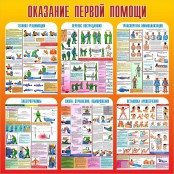 ОБЖ и НВП - fgospostavki.ru - Артём