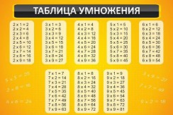 Математика - fgospostavki.ru - Артём