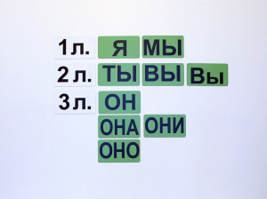 Набор магнитных карточек "Личные местоимения" (фон зелёный) - fgospostavki.ru - Артём