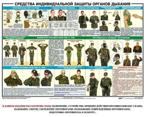 Комплект плакатов "Химическая защита" - fgospostavki.ru - Артём