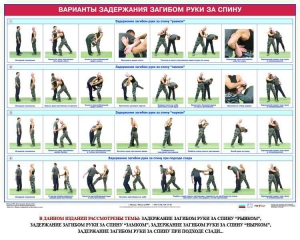 Комплект плакатов "Боевые приемы борьбы" - fgospostavki.ru - Артём
