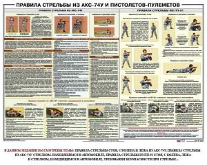 Плакат "Правила стрельбы из АКС-74У и пистолетов-пулеметов" - fgospostavki.ru - Артём