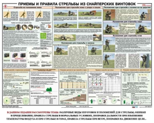 Плакат "Приемы и правила стрельбы из снайперских винтовок" - fgospostavki.ru - Артём