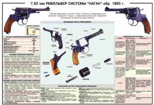 Плакат "7,62-мм револьвер системы "Наган" образец 1985 года" - fgospostavki.ru - Артём