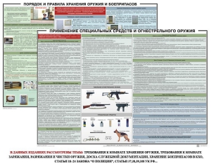 Комплект плакатов "Правила применения и сохранности оружия и спецсредств" - fgospostavki.ru - Артём