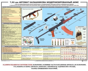 Плакат "7,62-мм автомат Калашникова АКМС" - fgospostavki.ru - Артём