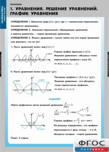 Комплект таблиц. Математика. Уравнения. Система уравнений. - fgospostavki.ru - Артём