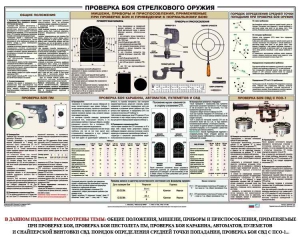 Плакат "Проверка боя стрелкового оружия" - fgospostavki.ru - Артём
