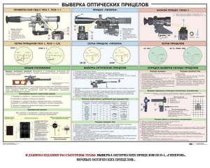 Плакат "Выверка прицелов" - fgospostavki.ru - Артём