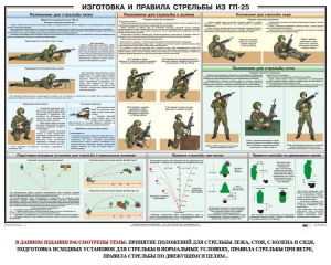 Плакат "Изготовка и правила стрельбы из ГП-25" - fgospostavki.ru - Артём