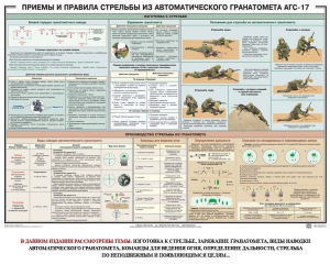 Плакат "Приемы и правила стрельбы из автоматического гранатомета АГС-17" - fgospostavki.ru - Артём