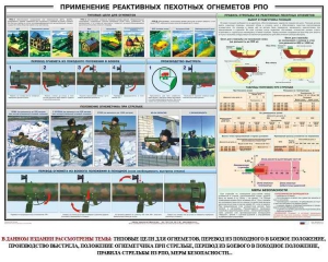 Плакат "Применение реактивных пехотных огнеметов РПО" - fgospostavki.ru - Артём