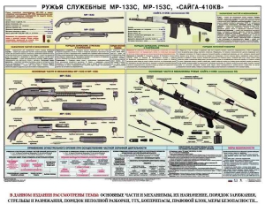 Плакат "Ружья служебные МР-133С, МР-153С, Сайга-410КВ" - fgospostavki.ru - Артём