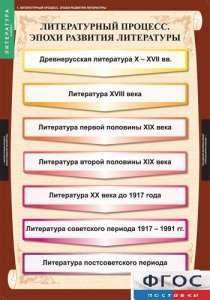 Комплект таблиц. Литература 9 класс. - fgospostavki.ru - Артём