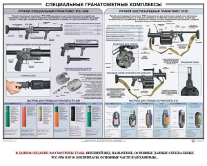 Плакат "Специальные гранатометные комплексы (РГС-50М, 6Г30)" - fgospostavki.ru - Артём