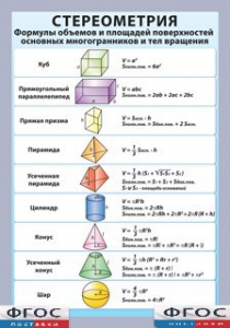 Таблица "Стереометрия. Формулы объемов и площадей поверхностей основных многогранников и тел вращения" (винил) - fgospostavki.ru - Артём