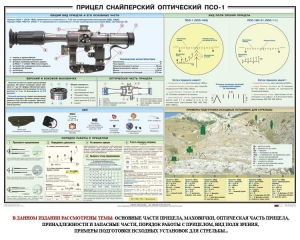 Плакат "Прицел снайперский оптический ПСО-1" - fgospostavki.ru - Артём