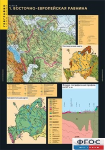 Комплект таблиц. География. Рельеф. - fgospostavki.ru - Артём