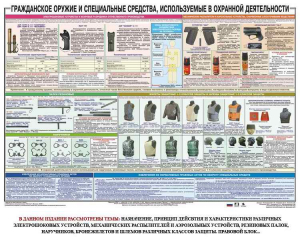 Плакат "Гражданское оружие и спецсредства, используемые в охранной деятельности" - fgospostavki.ru - Артём