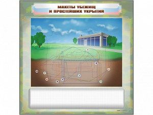 Магнитно-маркерная доска "Макеты убежищ и простейших укрытий" с комплектом фолий и тематических магнитов - fgospostavki.ru - Артём