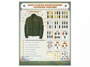 Интерактивный электрифицированный стенд "Знаки различия военнослужащих Российской Федерации" - fgospostavki.ru - Артём