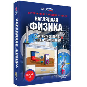 Наглядная физика. Магнитное поле. Электромагнетизм - fgospostavki.ru - Артём