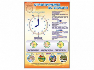 Стенд "Ориентируемся во времени" Вариант 1 - fgospostavki.ru - Артём