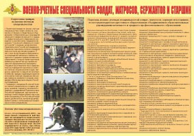 Плакат "Военно-учетные специальности солдат, матросов, сержантов и старшин" - fgospostavki.ru - Артём